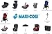 Maxi-Cosi EasyBase 2 Car Seat Base