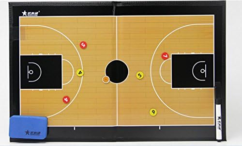 Games Health basketball coach basketball tactics of plate horse training