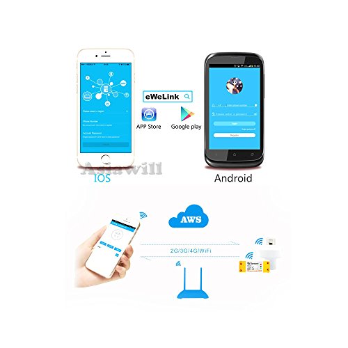 Asiawill DIY Wi-Fi Wireless Smart Switch 433MHz RF Receiver w/ Wireless Remote Controller for Smart Home by Asiawill - 5