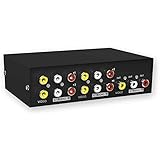 MT-ViKI AV RCA Switch Box MT-ViKI AV Switcher Composite Video L/R Audio Selector Box for DVD STB Game Consoles (4 in 1 out)