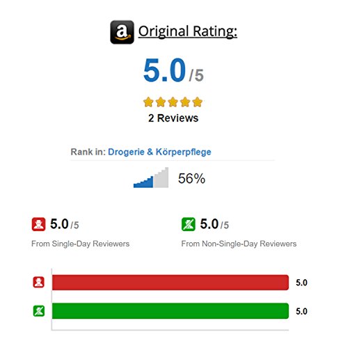 MYPRIMA Profi-Fußfeile / Hornhauttfeile | von Pediküre-Experten empfohlen | Unser Top-Seller | Premium Hornhaut-Entferner / Hornhaut-Raspel / Fuß-Feile | langlebig und effektiv (Holz, 2 Körnungen) - 9