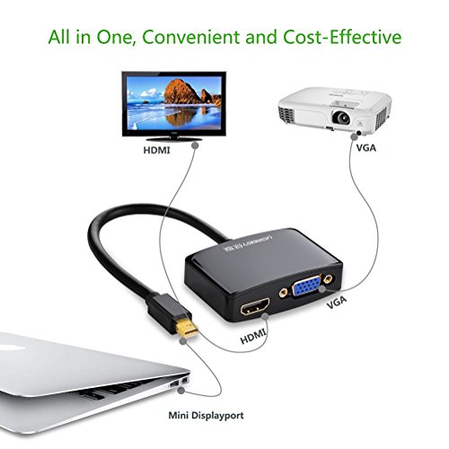 UGREEN Mini Displayport auf hdmi Adapter Thunderbolt auf Vga 2 in 1 HDTV Konverter 1080P für Apple Mac Book, MacBook Pro, MacBook Air, Mac Mini und iMac,Microsoft Surface Pro/ Pro 2/ Pro 3, Thinkpad X1/ Carbon/ Touch/ Helix Schwarz - 2