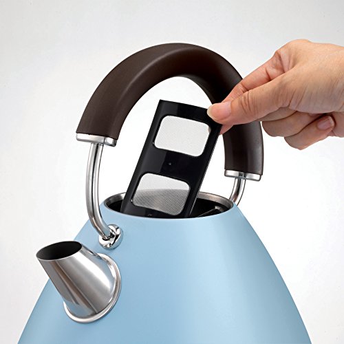 Duck Egg Blue Kettles