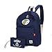Produktbild VENMO Mode Umhängetasche Frauen Jugendliche Boy Velvet Zipper Rucksack Schulranzen (Dark Blue)