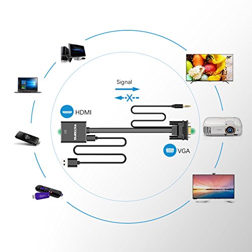 HDMI auf VGA, VicTsing HDMI Female zu VGA Male Flat Kabel Adapter with 3.5mm Audio Output and Micro USB Power Kabel 1080P HDTV unterstützt für HDMI Dongle, TV Stick, Google Chromecast, Intel Comput Stick - 4