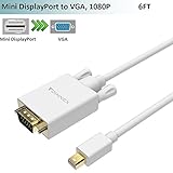 El puerto adaptador Mini Displayport a VGA viene con un chip incorporado, que puede convertir la señal de la tarjeta de pantalla Mini Displayport en una señal de video VGA (RGB) simulada. FOINNEX mini displayport a cable convertidor VGA admite resoluciones de video de hasta 1920x1200 / 1080P (Full HD).