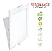 RESONANCE LED PANEL LIGHT - CEILING DOWN LIGHT SQUARE 960 LUMENS* / 12W / AC 85 - 265V - IES - PURE WHITE / 6500K - 2 YEARS MANUFACTURER WARRANTY - SUPER SLIM DESIGN - SPL-1-12 RS.599.00