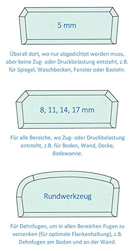 3er-Set Fugenboy (11 mm – 14 mm – 17mm) – das Original - 4