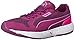Puma Women