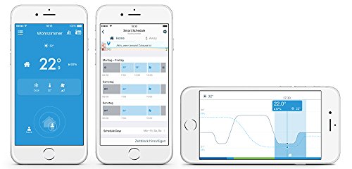 tado° Smart AC Control – intelligente, standortbasierte Klimaanlagensteuerung per Smartphone - 3