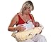 Breastfeeding Nursing Pillow / Nursing Support (58 cm Width x 48 cm Length x 20 cm Depth) - CHECK BEIGE