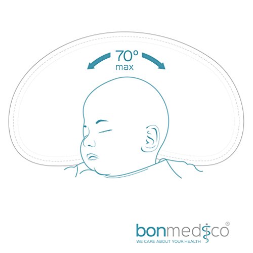 Bonmedico® Guardian Babykissen, gegen Plattkopf und Verformung für eine schöne Kopfform aus viskoelastischem Schaum mit Mulde, 100% schadstofffrei, in Crème, Blau oder Rosa - 4