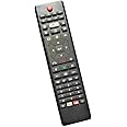 EHOP Compatible Remote Control for VISIO World VW Smart LED TV (Please Match Your Old Remote with Given Image, for Work It Must Be Exactl2-y Same As Shown in Image)
