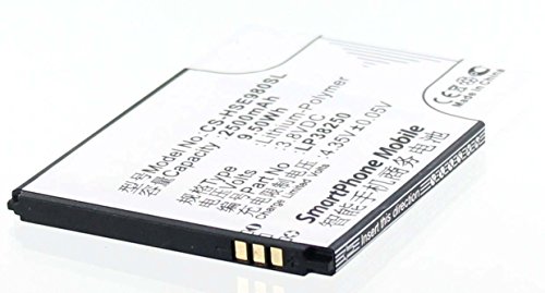 Preisvergleich Produktbild Akku Kompatibel mit HISENSE HS-U980
