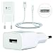 Produktbild M2 Schnell Ladegerät Set ZTE Netzteil + Typ C Kabel für ZTE Axon 9 Pro / 7s / 7/7 Max / 7 Mini / 7 Premium / 9 Pro/M ZTE Blade V7 Max / V7 Pro / V8 Pro/X ZTE Grand X 4 / X 3
