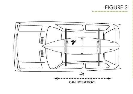 Kanulock Strap Snow/Surf/SUP/Tour – Sicherheits-Gurtbänder (Set) - 7