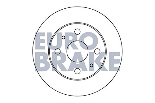 Price comparison product image Brake discs Eurobrake 5815205111