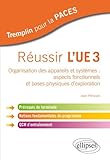Réussir l'UE3 Organisation des Appareils et Systemes : Aspects Fonctionnels et Bases Physiques d'Exploration Prérequis de Terminale