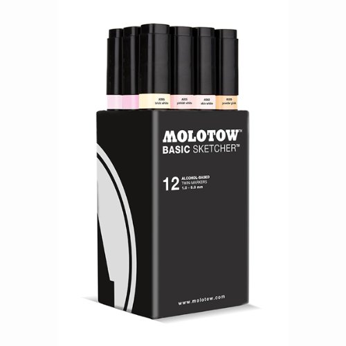 Preisvergleich Produktbild Character Kit