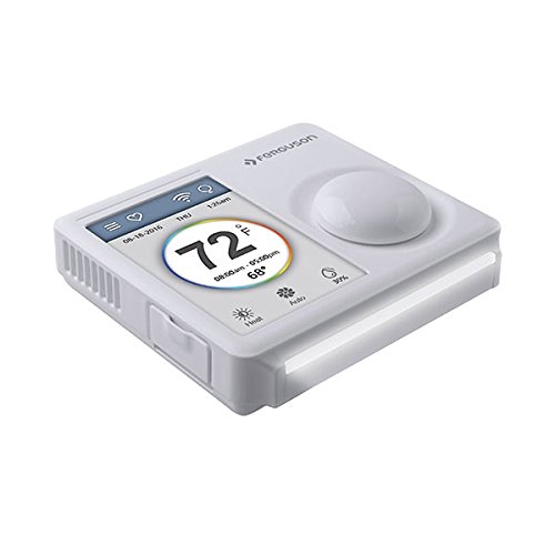 Ferguson FS1TH Termóstato Wi-Fi