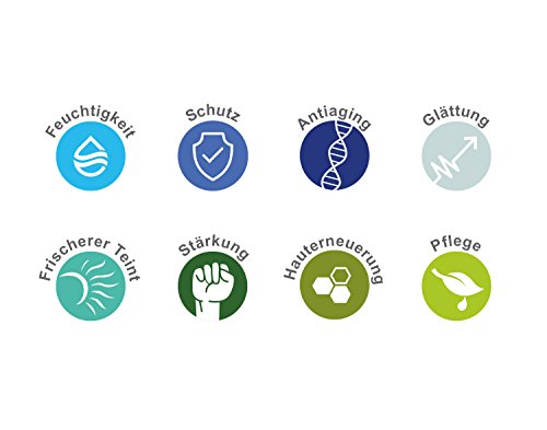 Tagescreme von NOVOSKIN – NOVOSKIN Antiaging Tagespflege – Antifaltencreme mit Hyaluron, Vitamin A, Ginseng, Matrikine-Komplex, botanische Öle, Reishi, Betain und Aloe Vera – 50ml - 6