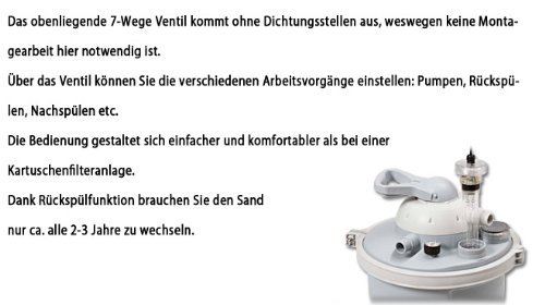 Intex Sandfilteranlage Speed Clean Comfort 75, miganeo grau - 8