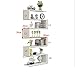 Produktbild CGN Regal, Schindel an der Wand Einfache moderne Wand hängende Wand Hintergrund Wand Wohnzimmer Schlafzimmer Dekoration Multifunktion ( größe : 80cm )