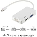 Thunderbolt / mini dp to HDMI / DVI-D / VGA female Adaptor