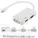 Produktbild Q4Tech Thunderbolt/Mini-DV zu HDMI/DVI-D/VGA-Buchse. Mini Displayport Adapter.
