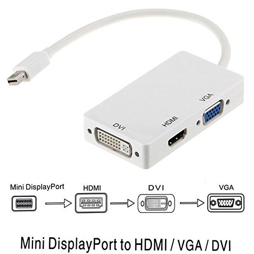 Thunderbolt / mini dp zu HDMI / DVI-D / VGA weiblicher Adapter