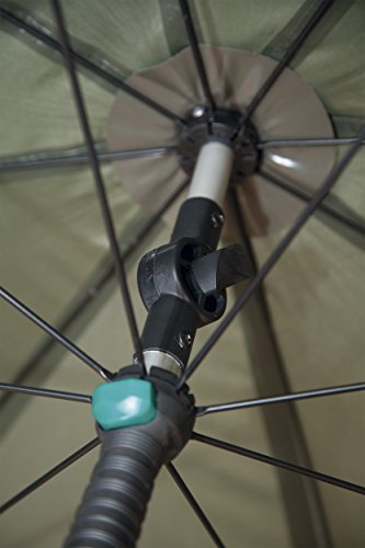 Preisvergleich Produktbild Behr Red Carp Anglerschirm knickbarBogenspannweite 2,50m