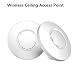 HXF 300Mbps Wireless Ceiling Access Point Router with 200meters indoor long range wifi Repeater Antenna for hotel/Home wifi RS.5846.00