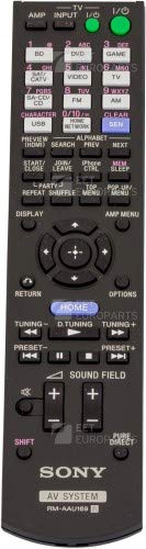 Preisvergleich Produktbild Sony Remote Commander (RM-AAU169), 149205011
