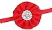 Lovely Girls Baby Headbands,Round,Red