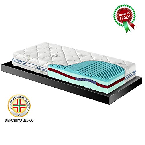 Materasso 80x190 Memory 5 Strati 4 Soluzioni di Riposo Mod. SAFETY CONFORT H23,5cm SINGOLO Rivestimento Aloe Sfoderabile Certificato Dispositivo Medico Detraibile Oeko-Tex Garanzia 10 ANNI - PRIME