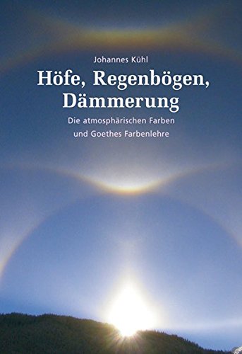 Höfe, Regenbögen, Dämmerung: Die atmosphärischen Farben und Goethes Farbenlehre