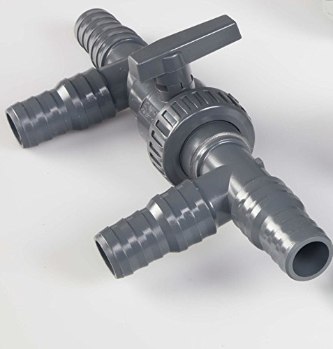 well2wellness® 3-Wege Solarweiche / Bypass für Pool Solarheizung