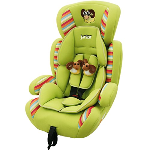Kinderautositz / Autositz COMFORT + Sitzerhöhung MITWACHSEND 9-36 Kg (Gruppe 1+2+3) - 2