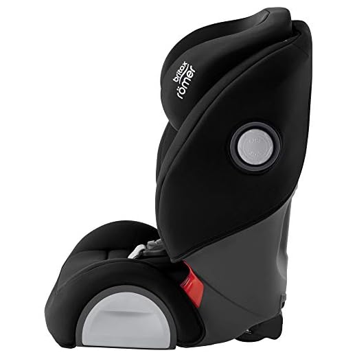 Britax Römer EVOLVA 1-2-3 SL SICT Group 1-2-3 (9-36kg) Car Seat ...