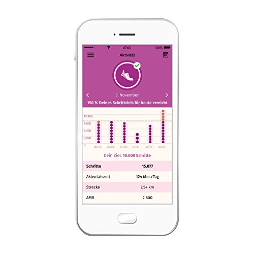 Beurer BF 710 BodyShape Diagnosewaage türkis | Optimale Gewichtskontrolle und Analyse via beurer BodyShape App - 4
