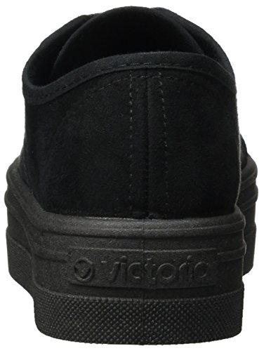victoria platform trainers
