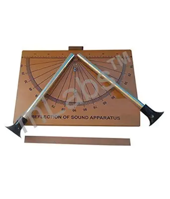 mLabs Reflection Of Sound On Drawing Board