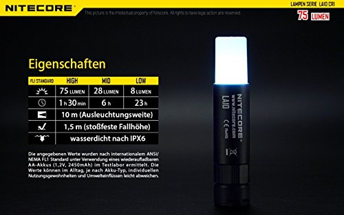 Nitecore LA10 CRI LED Campingleuchte Nichia 219B 75 Lumen - 4