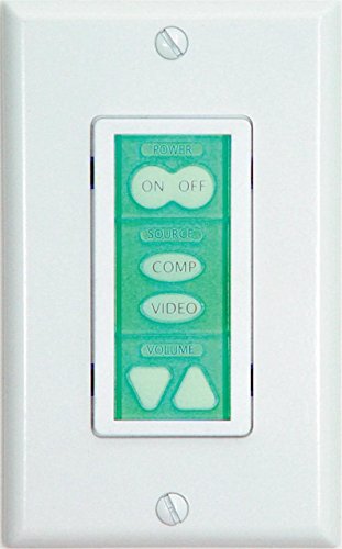 SP Controls SP Controls Pixie Plus Euro Controller - Green SP Controllers Pixie Plus Euro controller IR and RS232 based simple control system. Controller fits in a single gang UK back box and comes in White and Green colours.(PXE-DCM+EUROG)