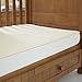 The Wool Room Fitted Lambswool Fleece Enhancer Travel Cot Size