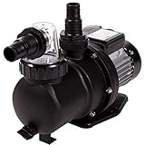 Einsatzmöglichkeit: Für den Gebrauch in sauberem und klarem Wasser bei einer Temperatur zwischen 5 °C und 35 °C