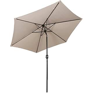 Suchergebnis auf Amazon.de für: sonnenschirm: Garten