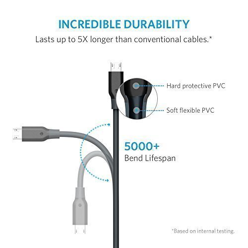 Anker PowerLine [Pacco da 5] Cavi Micro USB - Il Cavo PiÃ¹ Veloce e PiÃ¹ Resistente al Mondo [Lunghezze Assortite], per Smartphone Android Samsung, Nexus, LG, Motorola e altro ancora