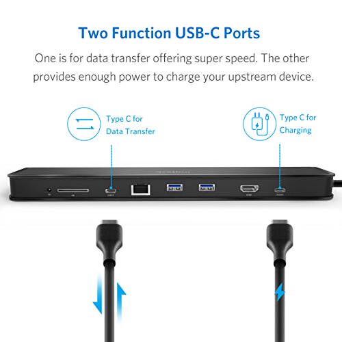 Inateck USB-C Hub mit USB C Anschlüssen, HDMI, USB 3.0, Gigabit Ethernet und SD-Kartenleser Port , Typ C Laptop Dockingstation mit 60 W Netzteil Unterstützung für 2016 Macbook und Chromebook Pixel (HB9001) - 4