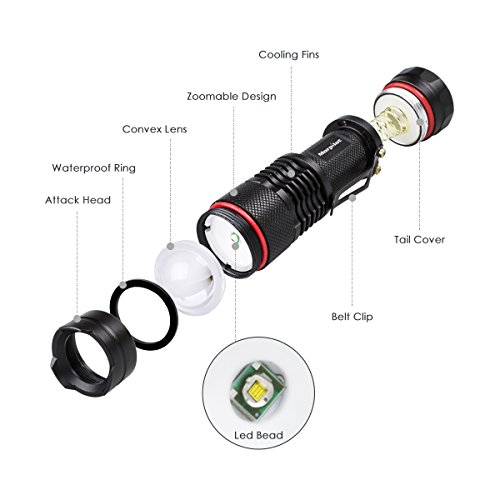Morpilot Taktisch Taschenlampen 3 Stück Handlampe superhell 350 Lumen einstellbar 5 Modis für Jagd, Camping, Wandern, Radfahren Outdoor (Schwarz und Tarnung ) - 3